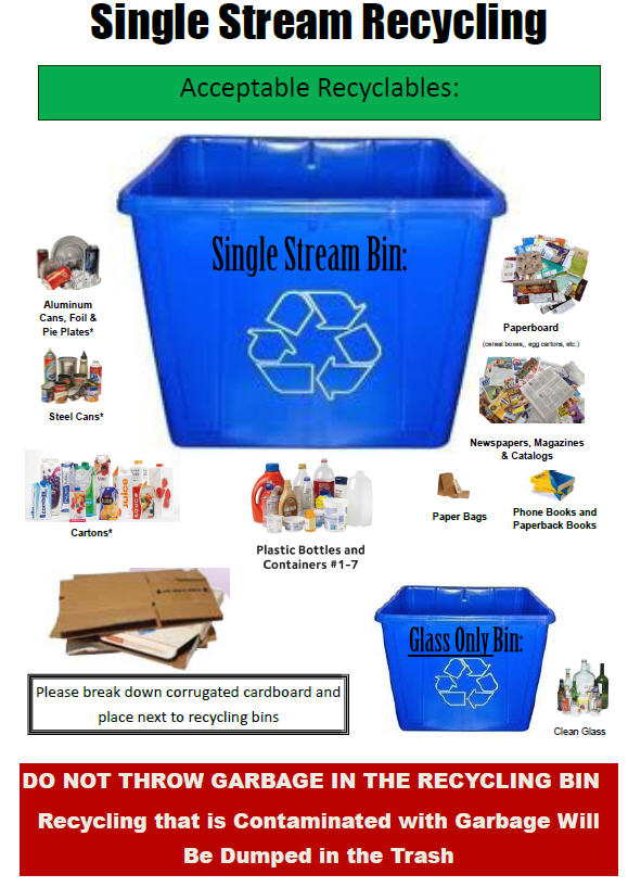 recycling infographic recycling infographic